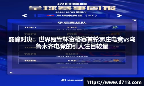 巅峰对决：世界冠军杯资格赛首轮枣庄电竞vs乌鲁木齐电竞的引人注目较量